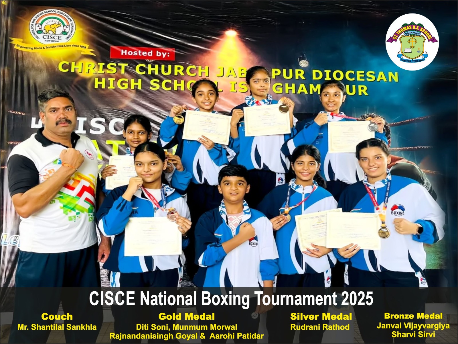 <p>dummy details ....</p>
